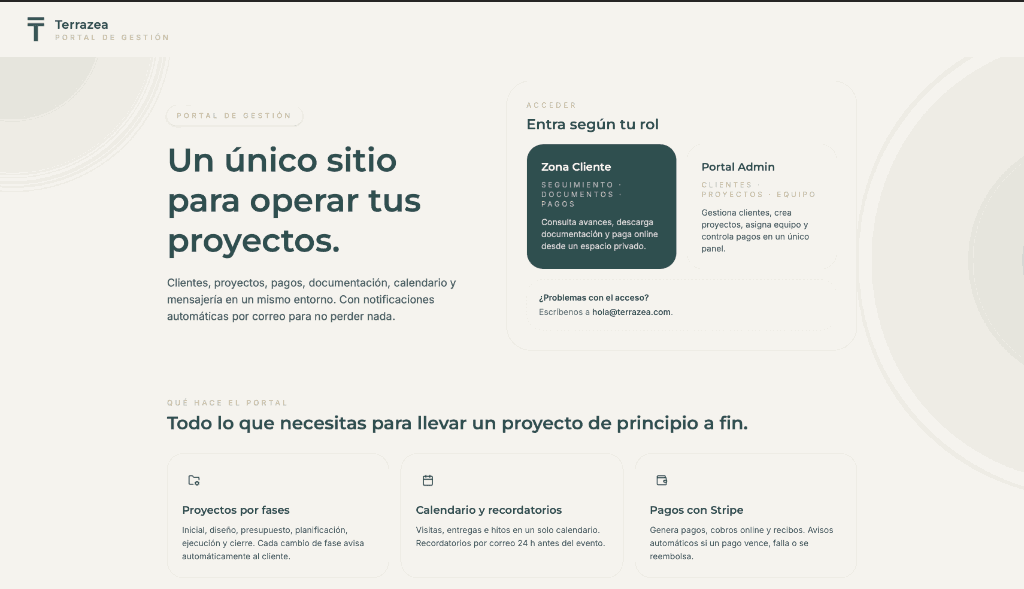 Terrazea SaaS Platform
